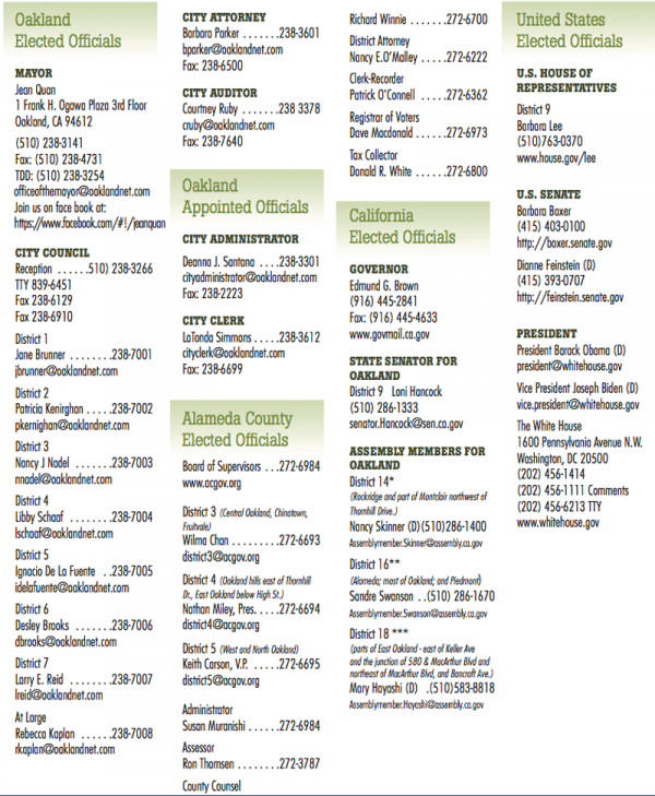 City Contact Information Occupy Oakland